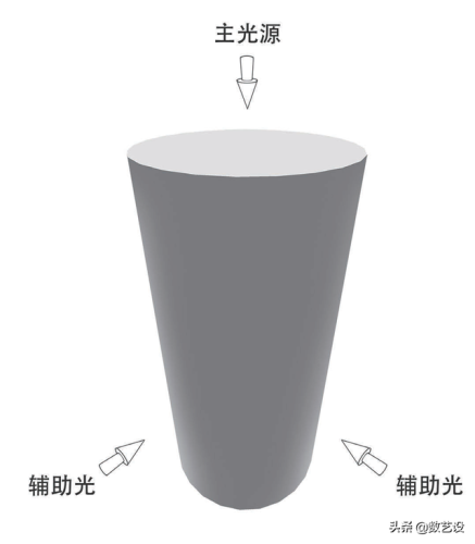 摩尔庄园圆球融合攻略(圆球情侣46关怎么过)插图15
