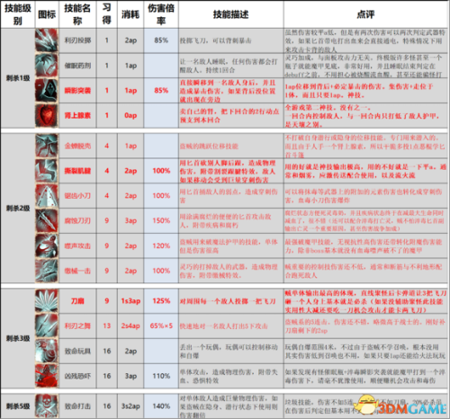 密室逃脱2攻略图解法(密室逃脱5逃出博物馆攻略)插图34