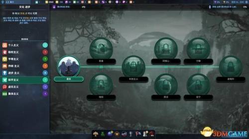 文明4新手入门(文明4开局怎么发展快)插图47