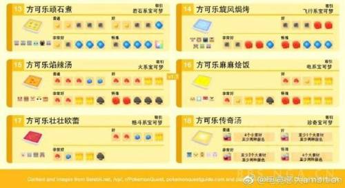 宝可梦探险寻宝攻略大全(宝可梦探险寻宝最强精灵推荐)插图12
