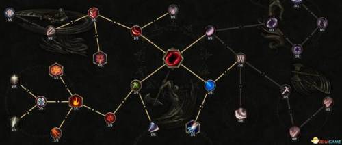 dnf死灵术士110级装备推荐2023(dnf鬼泣带太刀还是短剑)插图32