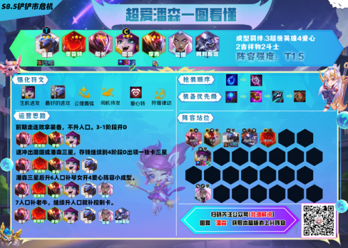 潘森一套秒人装备(潘森一秒八枪连招)插图8