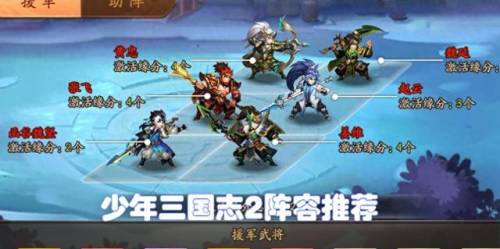 坚不可摧必过阵容(5000阳光最佳阵容)插图