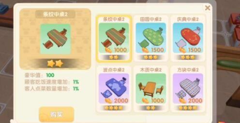 新版摩尔庄园怎么摆向导桌(摩尔庄园爱心向导社在哪)插图2