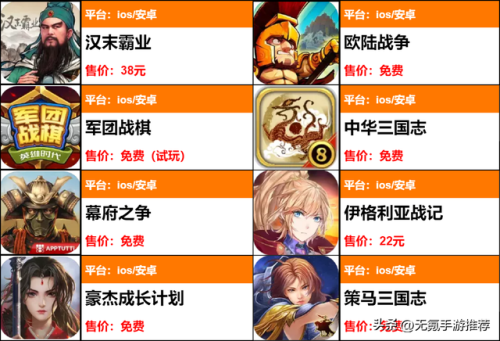 亲自带兵打仗的游戏手游(可控制角色的带兵打仗游戏)插图