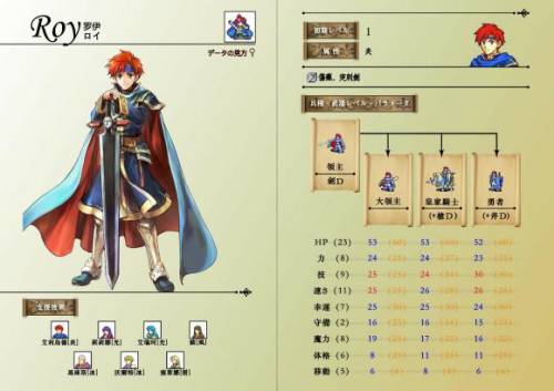 火焰纹章圣魔之光石转职道具(圣魔之光石道具一览表)插图4