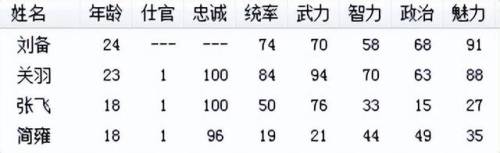 三国志大战6(三国志大战6是什么平台游戏)插图3