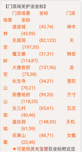 梦幻西游东海渊为什么没人玩(东海渊109任务强吗)插图1