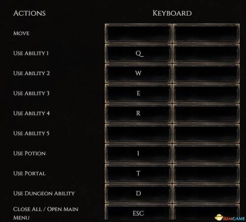 dnf死灵术士110级装备推荐2023(dnf鬼泣带太刀还是短剑)插图6