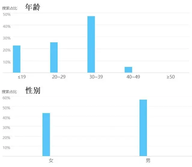 犯罪大师真的会帮助警方吗(犯罪大师是全球的还是全国的)插图8
