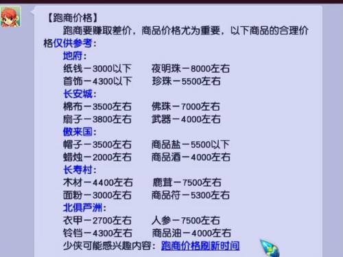 梦幻跑商长安的商品去哪买(2023梦幻跑商价格表)插图2