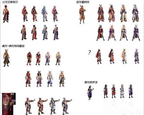 dnf领主套时装(dnf女枪十大最美时装套)插图5