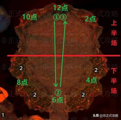 奥妮克希亚攻略(佣兵之书晨拥谜题第8关全关卡攻略)插图2
