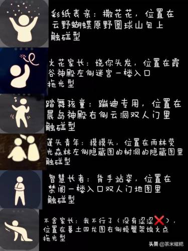 光遇归属季先祖(归属季兑换表图)插图6