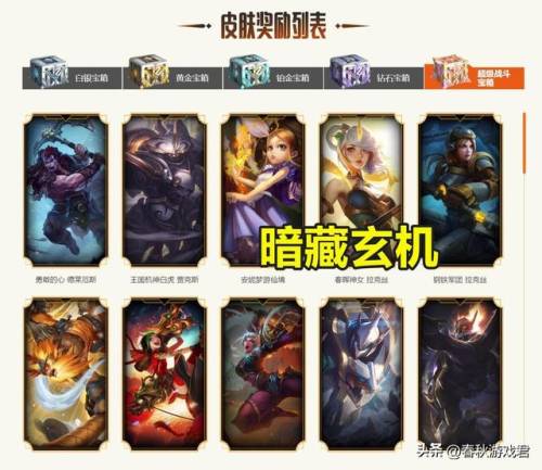 古拉加斯圣诞老人(酒桶的圣诞老人稀有度)插图3
