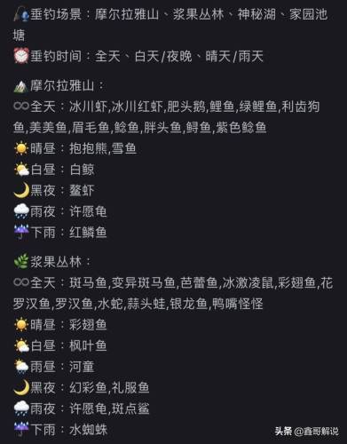 毛毛爆囧菇(杨辣毛毛虫叫什么)插图40