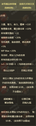 dnf2018春节宠物装备(dnf年套宠物装备能交易吗)插图2