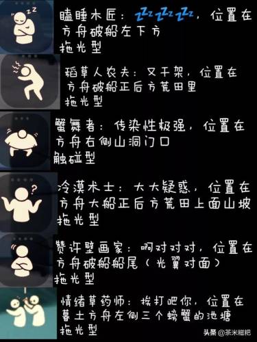 光遇归属季先祖(归属季兑换表图)插图10