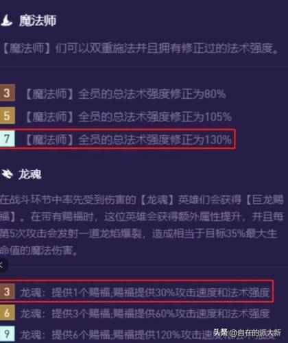 金铲铲火男出装(龙龟是哪个阵营的)插图4