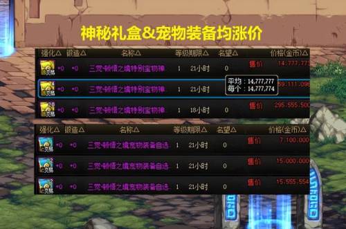 dnf2021春节套时装(DNF新春礼包春节装扮外观)插图1