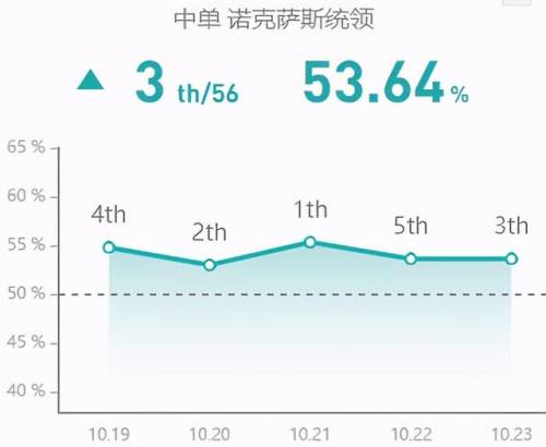 恶魔之拥(恶魔之拥最大生命值是自己的)插图6