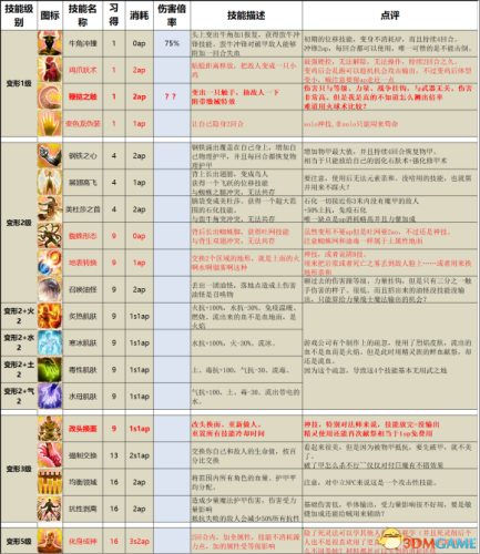 密室逃脱2攻略图解法(密室逃脱5逃出博物馆攻略)插图27