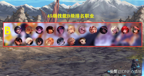 dnf街霸技能介绍(dnf男街霸什么属性攻击)插图3