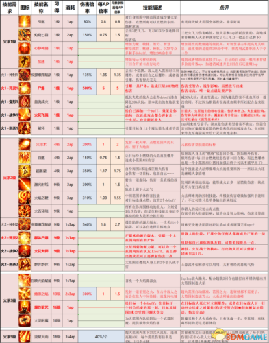 密室逃脱2攻略图解法(密室逃脱5逃出博物馆攻略)插图33