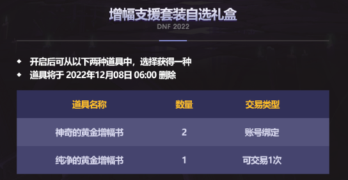 dnf国庆套2022内容(DNF2020国庆套)插图2