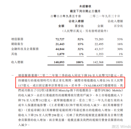 2020手游排行(网游手游排行榜第一名)插图2