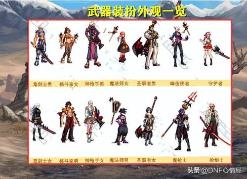 dnf绯樱之舞装扮外观(绯樱套外观)插图12