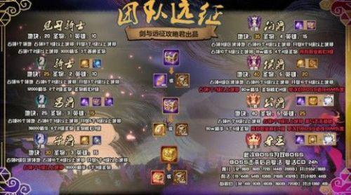 万灵之幽主神试炼36(万灵之神是谁)插图