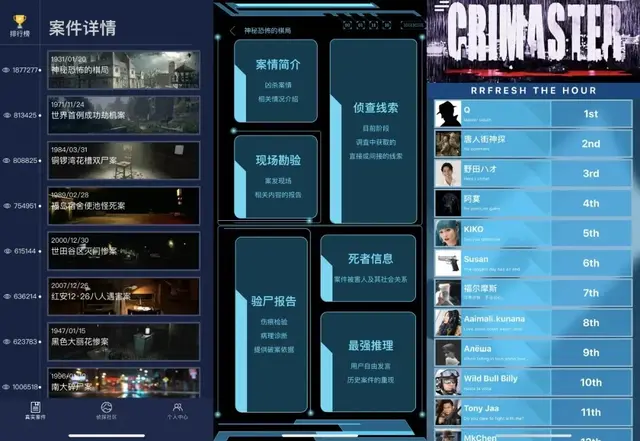 犯罪大师真的会帮助警方吗(犯罪大师是全球的还是全国的)插图2