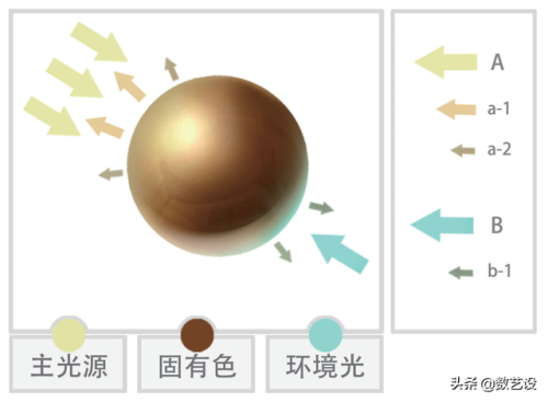 摩尔庄园圆球融合攻略(圆球情侣46关怎么过)插图21