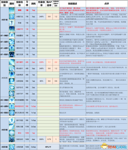 密室逃脱2攻略图解法(密室逃脱5逃出博物馆攻略)插图28