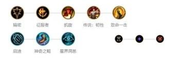 lol放逐之刃出装顺序(英雄联盟放逐之刃符文s9)插图2