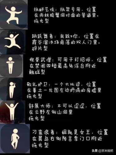 光遇归属季先祖(归属季兑换表图)插图2