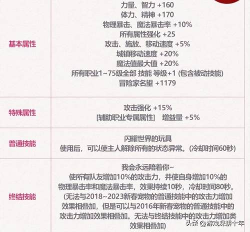 dnf51礼包多买多送(地下城与勇士多买多送)插图5