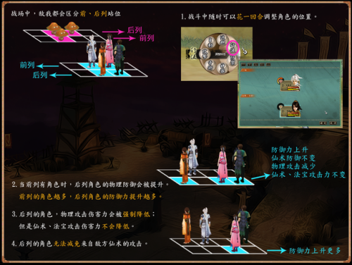轩辕剑第几部好玩(轩辕剑历代游戏作品排名)插图8