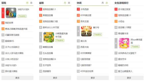 乖乖猪世界手机能玩吗(4399小游戏乖乖猪世界)插图27