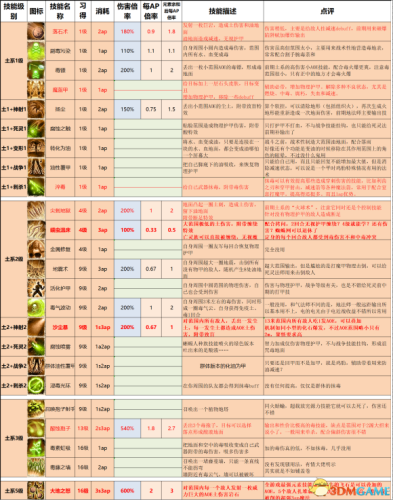 密室逃脱2攻略图解法(密室逃脱5逃出博物馆攻略)插图32