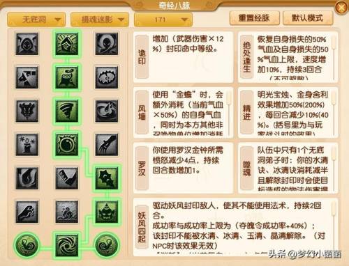 梦幻西游无底洞加点2023(梦幻五开最稳定的挣钱方式)插图2