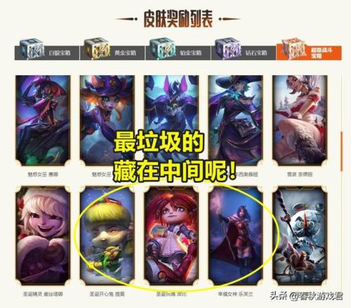 古拉加斯圣诞老人(酒桶的圣诞老人稀有度)插图6