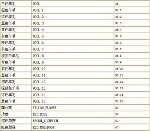 我的世界秘籍手机版(我的世界手机作弊代码指令大全)插图2