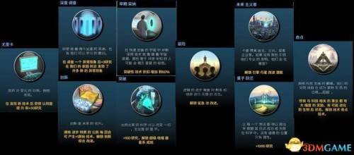 文明4新手入门(文明4开局怎么发展快)插图18