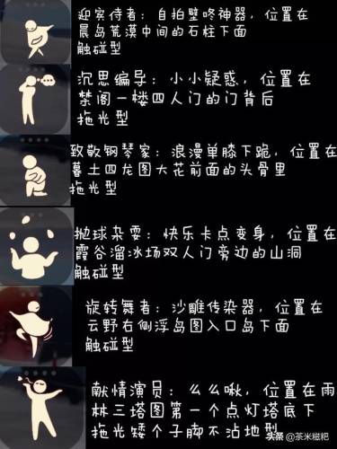 光遇归属季先祖(归属季兑换表图)插图8