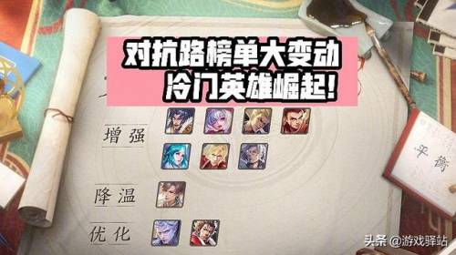 英雄联盟2022神秘商店时间表(神秘商店一般在什么时候开启)插图3