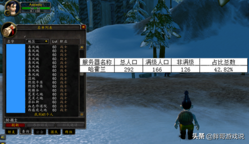 永久60级怀旧服人口普查(5A魔兽哈霍兰阵营比例)插图3