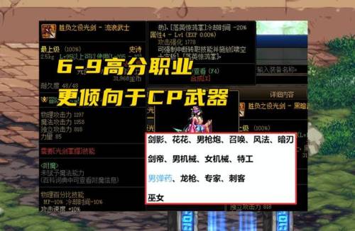 dnf男散打110版本毕业装备(机械战神版本男散打玩法攻略)插图2