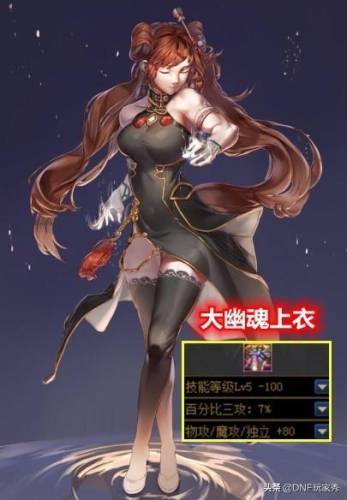 dnf女气功神话装备排名(DNF女气功神话排名)插图5